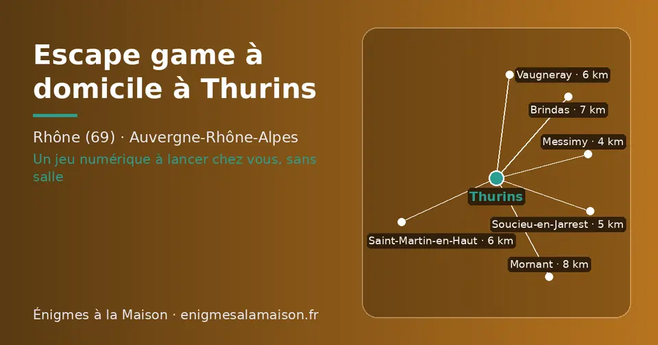 Carte schématique : Thurins et les communes voisines présentées sur ce site (Messimy, Soucieu-en-Jarrest, Vaugneray, Saint-Martin-en-Haut, Brindas, Mornant)