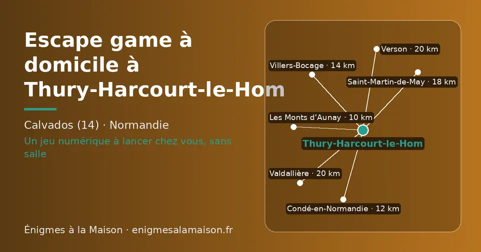 Carte schématique : Thury-Harcourt-le-Hom et les communes voisines présentées sur ce site (Les Monts d’Aunay, Condé-en-Normandie, Villers-Bocage, Saint-Martin-de-May, Verson, Valdallière)