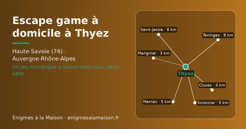 Carte schématique : Thyez et les communes voisines présentées sur ce site (Marignier, Cluses, Scionzier, Marnaz, Taninges, Saint-Jeoire)