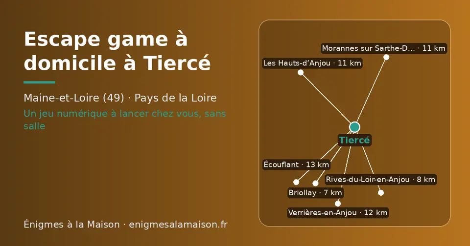 Carte schématique : Tiercé et les communes voisines présentées sur ce site (Briollay, Rives-du-Loir-en-Anjou, Les Hauts-d’Anjou, Morannes sur Sarthe-Daumeray, Verrières-en-Anjou, Écouflant)