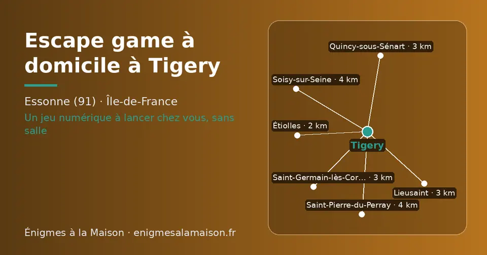 Carte schématique : Tigery et les communes voisines présentées sur ce site (Étiolles, Saint-Germain-lès-Corbeil, Quincy-sous-Sénart, Lieusaint, Soisy-sur-Seine, Saint-Pierre-du-Perray)