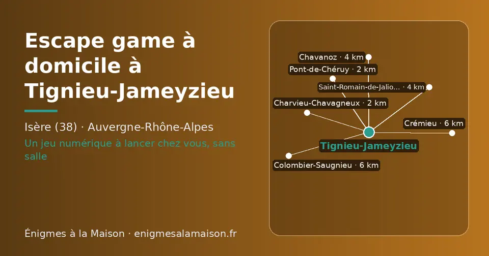 Carte schématique : Tignieu-Jameyzieu et les communes voisines présentées sur ce site (Pont-de-Chéruy, Charvieu-Chavagneux, Saint-Romain-de-Jalionas, Chavanoz, Colombier-Saugnieu, Crémieu)