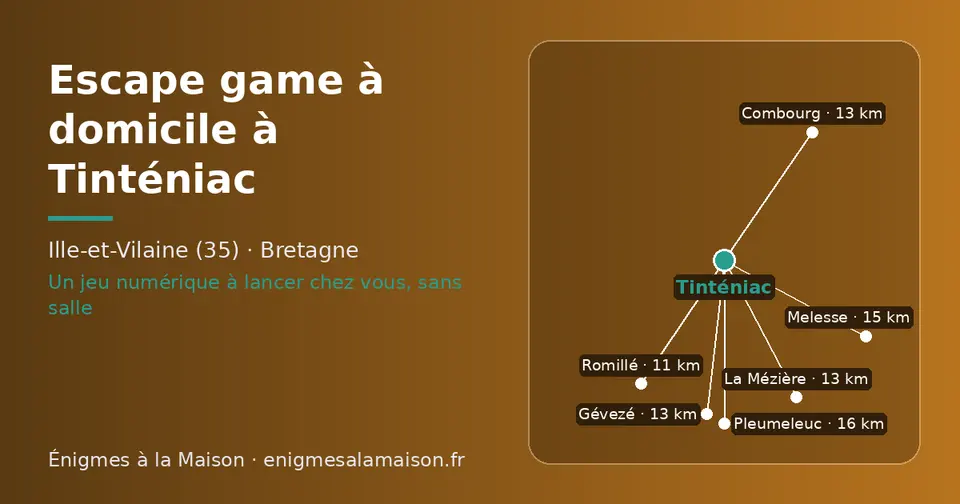Carte schématique : Tinténiac et les communes voisines présentées sur ce site (Romillé, Combourg, Gévezé, La Mézière, Melesse, Pleumeleuc)
