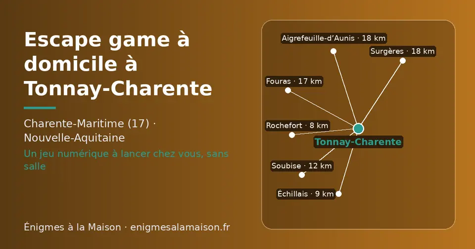 Carte schématique : Tonnay-Charente et les communes voisines présentées sur ce site (Rochefort, Échillais, Soubise, Fouras, Surgères, Aigrefeuille-d’Aunis)
