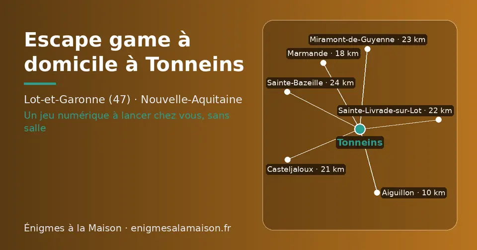 Carte schématique : Tonneins et les communes voisines présentées sur ce site (Aiguillon, Marmande, Casteljaloux, Sainte-Livrade-sur-Lot, Miramont-de-Guyenne, Sainte-Bazeille)