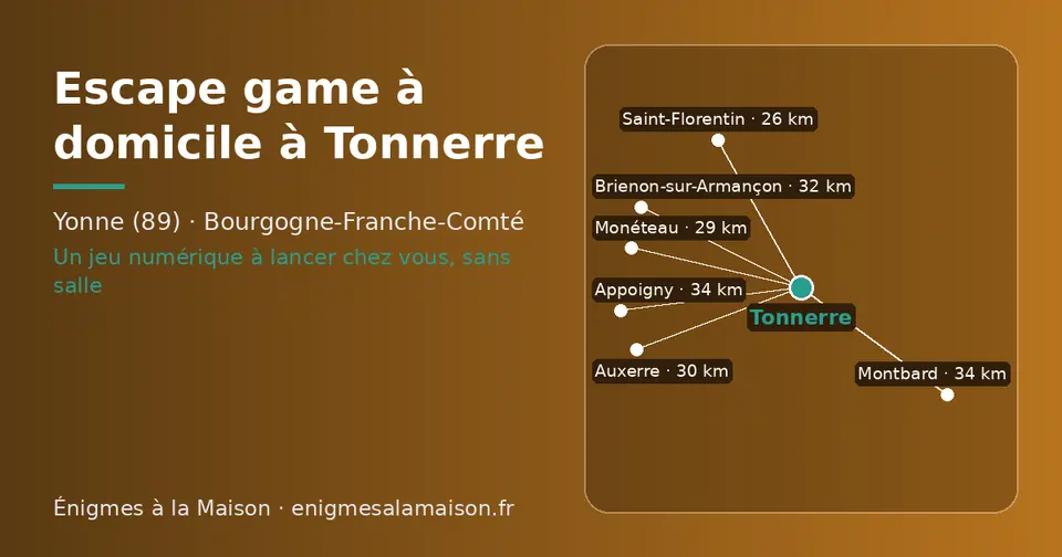 Carte schématique : Tonnerre et les communes voisines présentées sur ce site (Saint-Florentin, Monéteau, Auxerre, Brienon-sur-Armançon, Montbard, Appoigny)