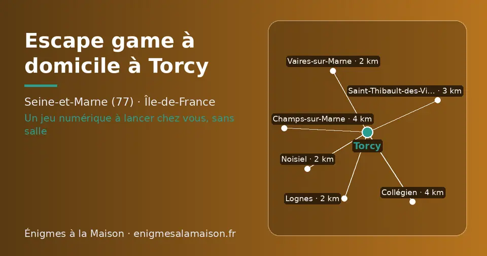 Carte schématique : Torcy et les communes voisines présentées sur ce site (Vaires-sur-Marne, Noisiel, Lognes, Saint-Thibault-des-Vignes, Collégien, Champs-sur-Marne)