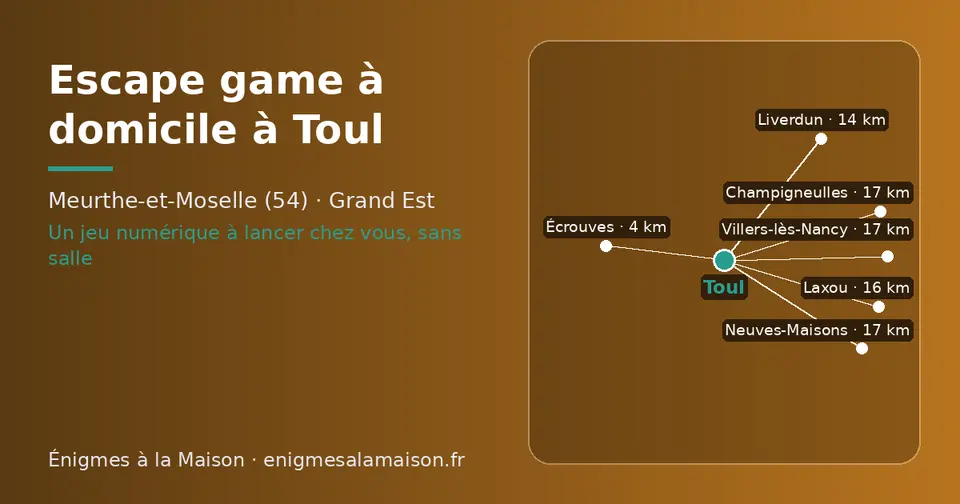 Carte schématique : Toul et les communes voisines présentées sur ce site (Écrouves, Liverdun, Laxou, Neuves-Maisons, Villers-lès-Nancy, Champigneulles)