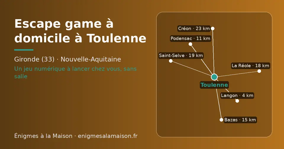 Carte schématique : Toulenne et les communes voisines présentées sur ce site (Langon, Podensac, Bazas, La Réole, Saint-Selve, Créon)