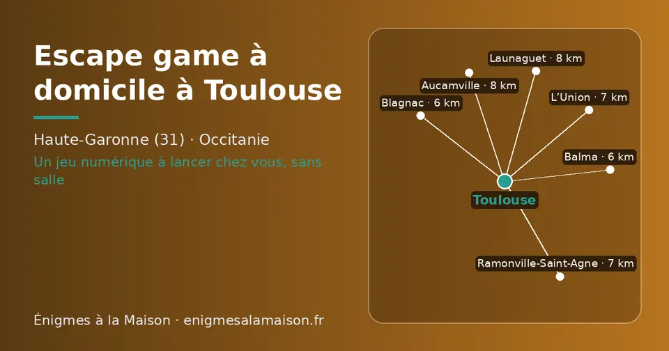 Carte schématique : Toulouse et les communes voisines présentées sur ce site (Balma, Blagnac, L’Union, Ramonville-Saint-Agne, Launaguet, Aucamville)