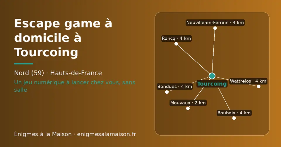 Carte schématique : Tourcoing et les communes voisines présentées sur ce site (Mouvaux, Neuville-en-Ferrain, Roncq, Roubaix, Wattrelos, Bondues)
