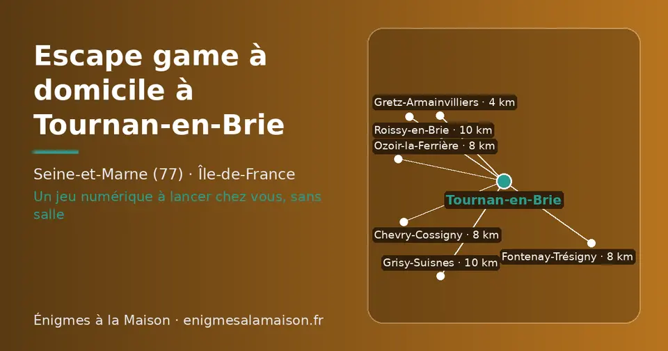 Carte schématique : Tournan-en-Brie et les communes voisines présentées sur ce site (Gretz-Armainvilliers, Chevry-Cossigny, Ozoir-la-Ferrière, Fontenay-Trésigny, Grisy-Suisnes, Roissy-en-Brie)