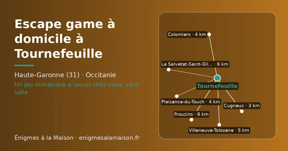 Carte schématique : Tournefeuille et les communes voisines présentées sur ce site (Cugnaux, Colomiers, Plaisance-du-Touch, Villeneuve-Tolosane, La Salvetat-Saint-Gilles, Frouzins)