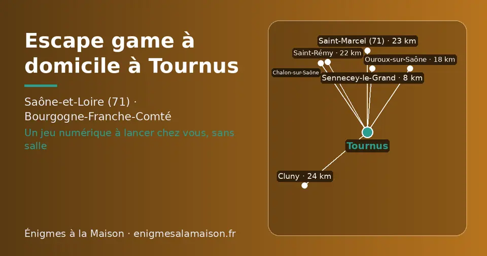 Carte schématique : Tournus et les communes voisines présentées sur ce site (Sennecey-le-Grand, Ouroux-sur-Saône, Saint-Rémy, Saint-Marcel (71), Cluny, Chalon-sur-Saône)