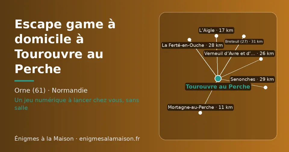 Carte schématique : Tourouvre au Perche et les communes voisines présentées sur ce site (Mortagne-au-Perche, L’Aigle, Verneuil d’Avre et d’Iton, La Ferté-en-Ouche, Senonches, Breteuil (27))