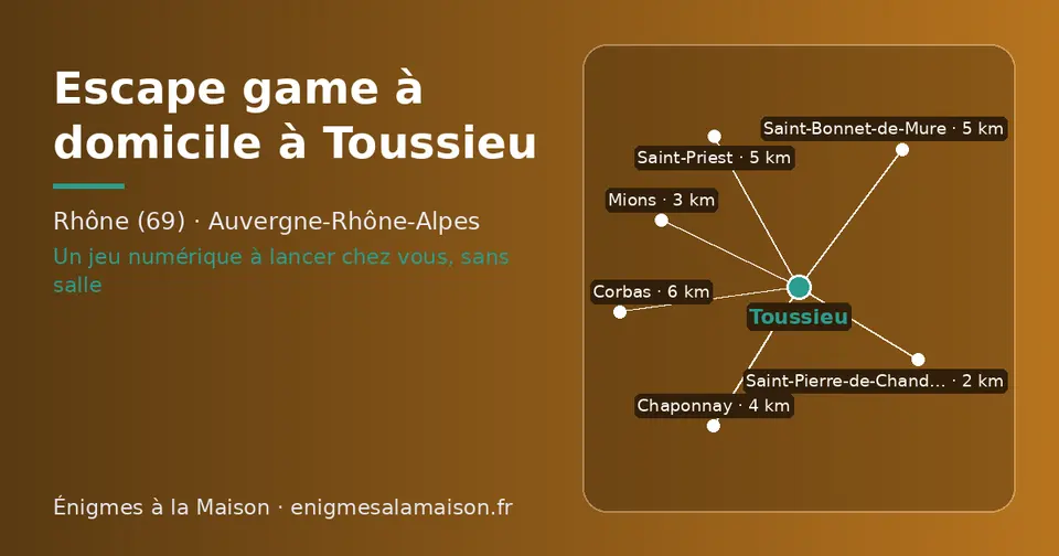Carte schématique : Toussieu et les communes voisines présentées sur ce site (Saint-Pierre-de-Chandieu, Mions, Chaponnay, Saint-Bonnet-de-Mure, Saint-Priest, Corbas)