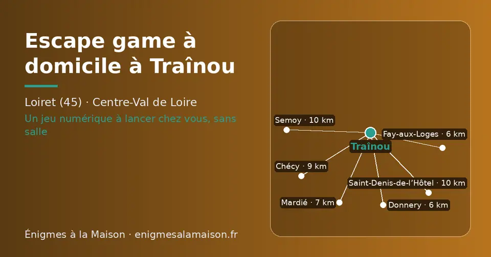 Carte schématique : Traînou et les communes voisines présentées sur ce site (Donnery, Fay-aux-Loges, Mardié, Chécy, Saint-Denis-de-l’Hôtel, Semoy)