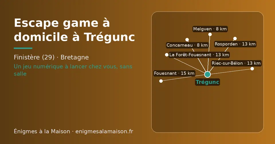 Carte schématique : Trégunc et les communes voisines présentées sur ce site (Concarneau, Melgven, Riec-sur-Bélon, Rosporden, La Forêt-Fouesnant, Fouesnant)