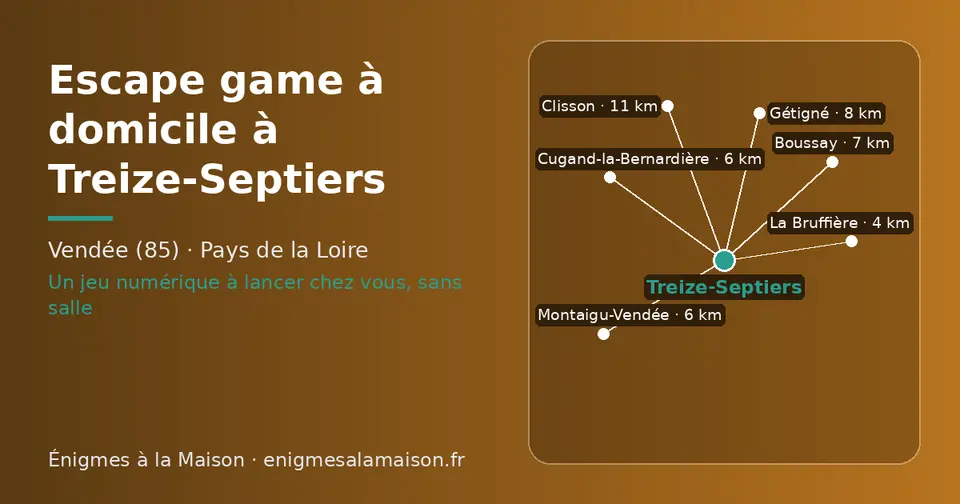 Carte schématique : Treize-Septiers et les communes voisines présentées sur ce site (La Bruffière, Cugand-la-Bernardière, Montaigu-Vendée, Boussay, Gétigné, Clisson)