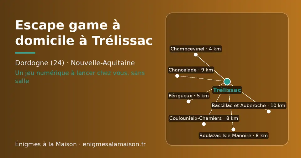 Carte schématique : Trélissac et les communes voisines présentées sur ce site (Champcevinel, Périgueux, Boulazac Isle Manoire, Coulounieix-Chamiers, Chancelade, Bassillac et Auberoche)
