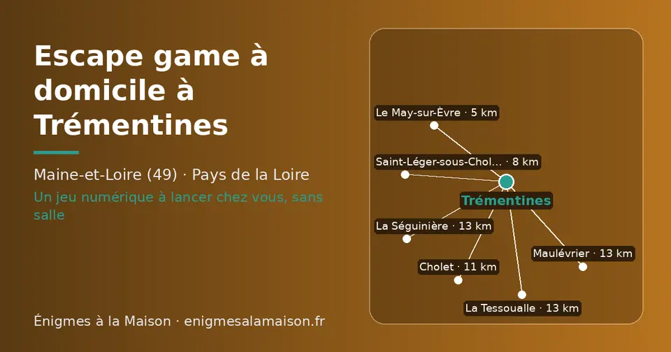 Carte schématique : Trémentines et les communes voisines présentées sur ce site (Le May-sur-Èvre, Saint-Léger-sous-Cholet, Cholet, Maulévrier, La Tessoualle, La Séguinière)
