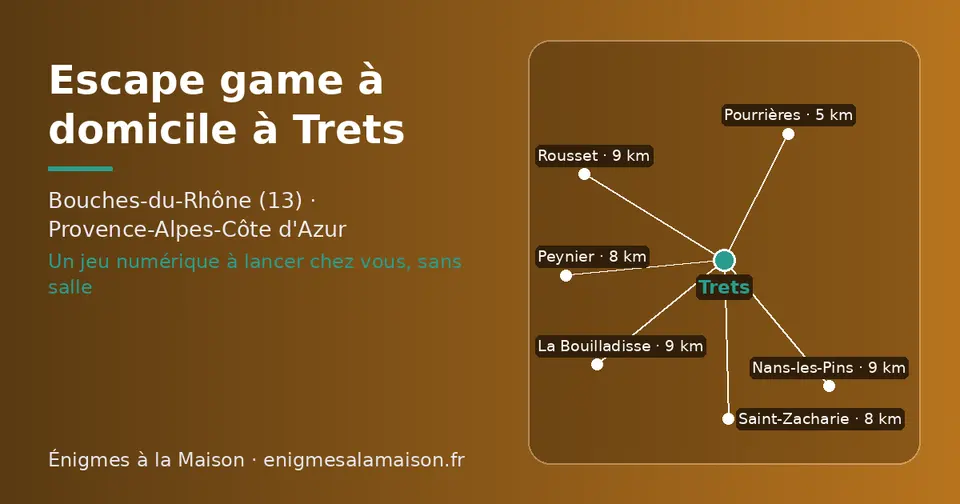 Carte schématique : Trets et les communes voisines présentées sur ce site (Pourrières, Peynier, Saint-Zacharie, Rousset, La Bouilladisse, Nans-les-Pins)