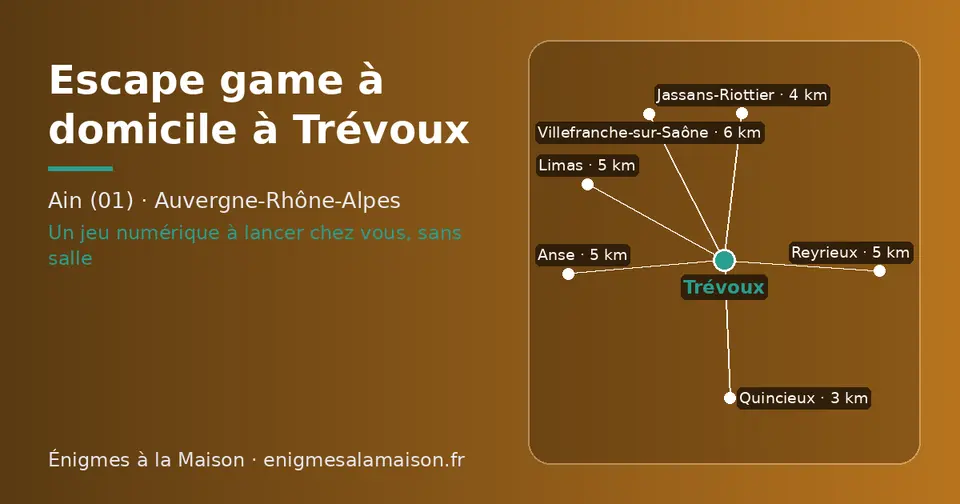 Carte schématique : Trévoux et les communes voisines présentées sur ce site (Quincieux, Jassans-Riottier, Reyrieux, Anse, Limas, Villefranche-sur-Saône)