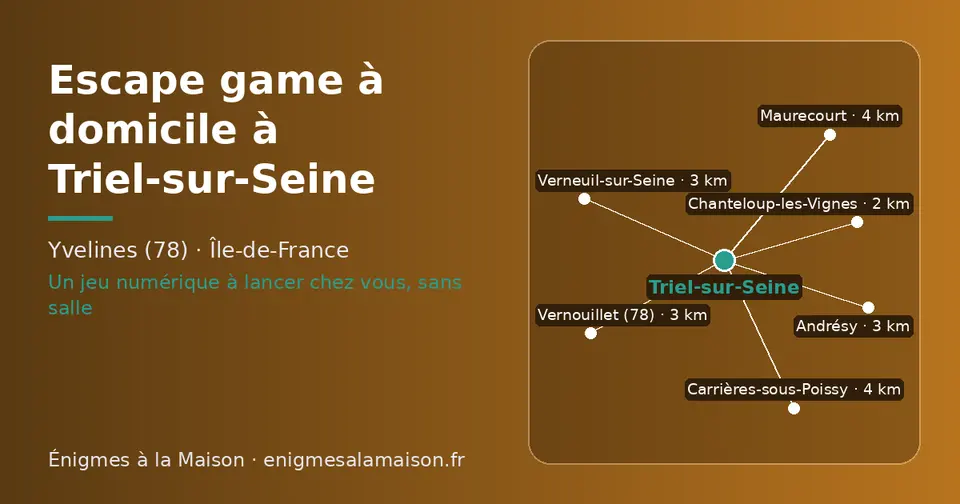 Carte schématique : Triel-sur-Seine et les communes voisines présentées sur ce site (Chanteloup-les-Vignes, Vernouillet (78), Verneuil-sur-Seine, Andrésy, Carrières-sous-Poissy, Maurecourt)
