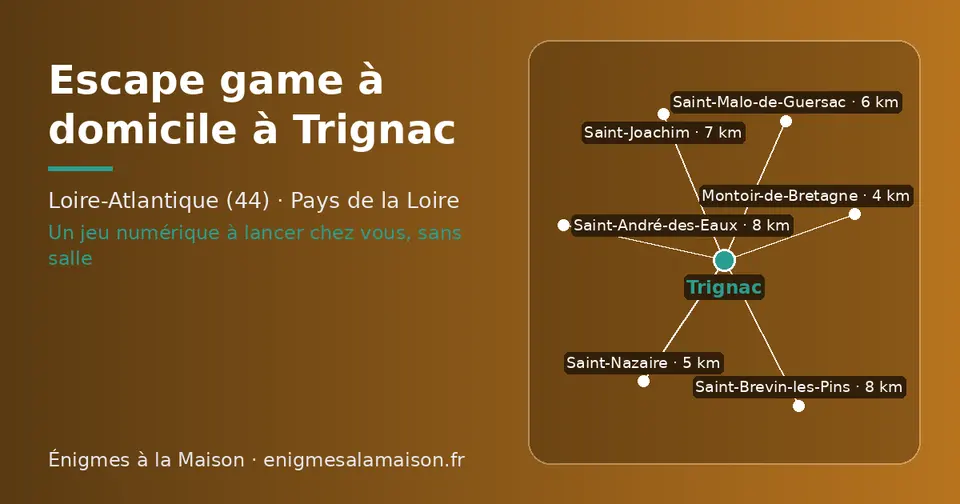 Carte schématique : Trignac et les communes voisines présentées sur ce site (Montoir-de-Bretagne, Saint-Nazaire, Saint-Malo-de-Guersac, Saint-Joachim, Saint-André-des-Eaux, Saint-Brevin-les-Pins)