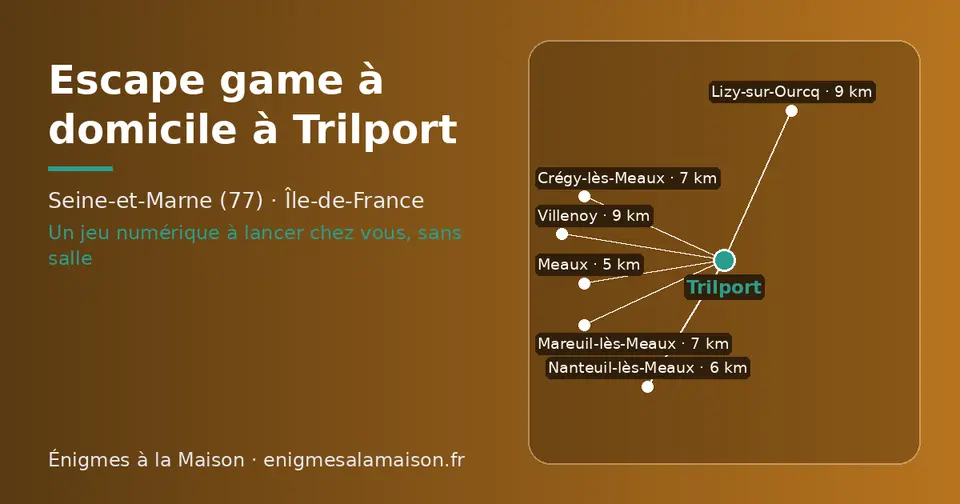 Carte schématique : Trilport et les communes voisines présentées sur ce site (Meaux, Nanteuil-lès-Meaux, Crégy-lès-Meaux, Mareuil-lès-Meaux, Villenoy, Lizy-sur-Ourcq)