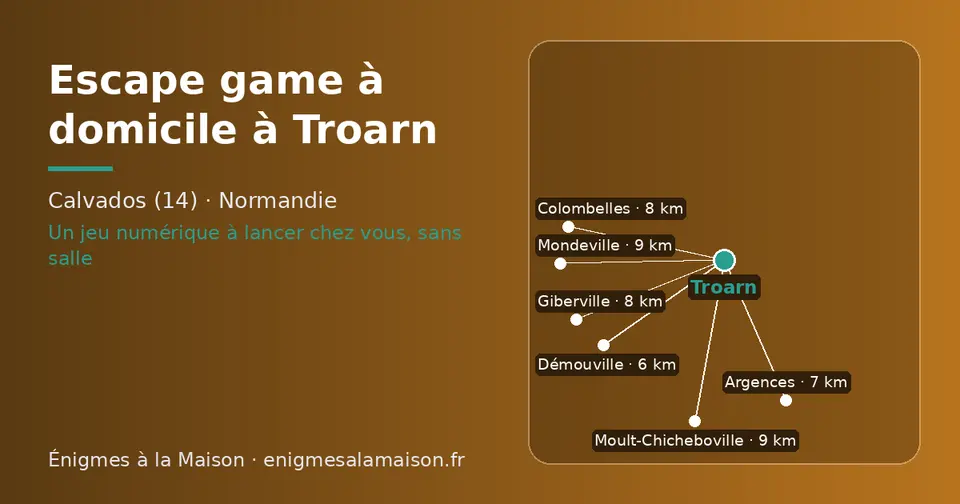 Carte schématique : Troarn et les communes voisines présentées sur ce site (Démouville, Argences, Giberville, Colombelles, Moult-Chicheboville, Mondeville)