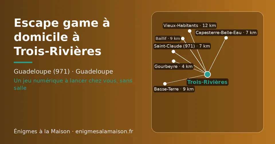 Carte schématique : Trois-Rivières et les communes voisines présentées sur ce site (Gourbeyre, Capesterre-Belle-Eau, Saint-Claude (971), Basse-Terre, Baillif, Vieux-Habitants)