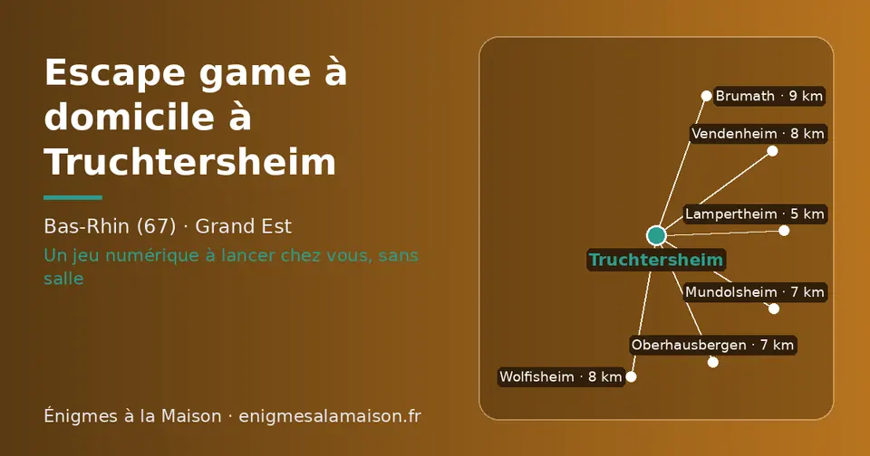 Carte schématique : Truchtersheim et les communes voisines présentées sur ce site (Lampertheim, Mundolsheim, Oberhausbergen, Vendenheim, Wolfisheim, Brumath)