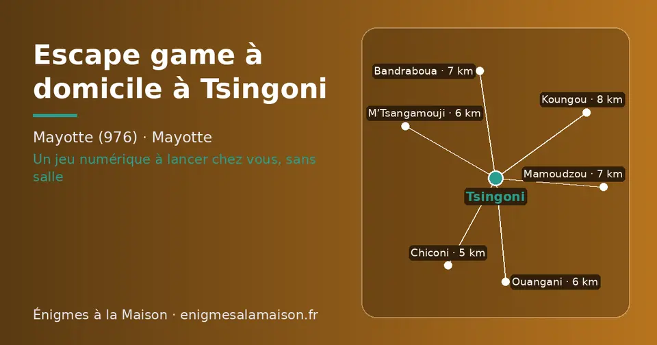 Carte schématique : Tsingoni et les communes voisines présentées sur ce site (Chiconi, M’Tsangamouji, Ouangani, Mamoudzou, Bandraboua, Koungou)