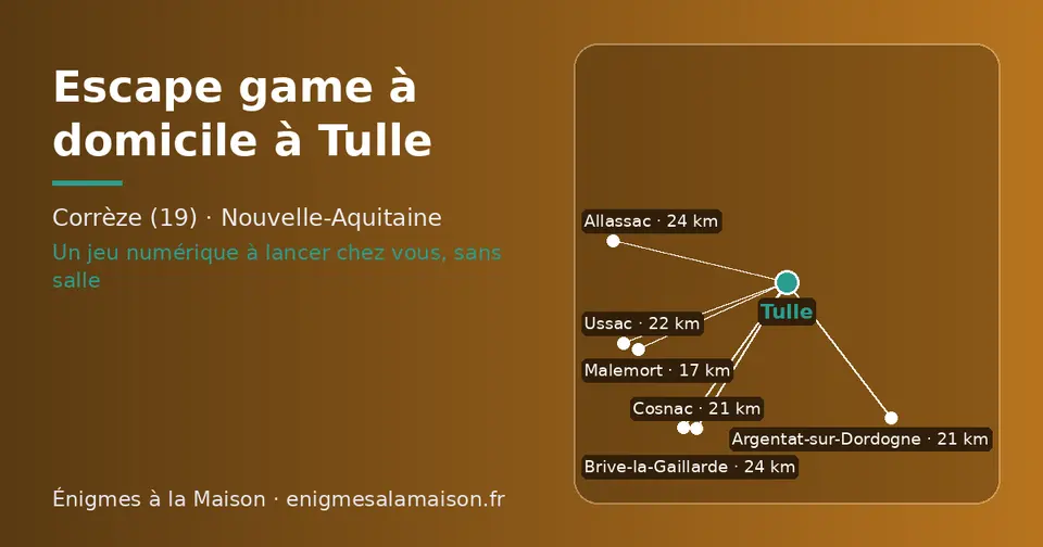 Carte schématique : Tulle et les communes voisines présentées sur ce site (Malemort, Cosnac, Argentat-sur-Dordogne, Ussac, Allassac, Brive-la-Gaillarde)
