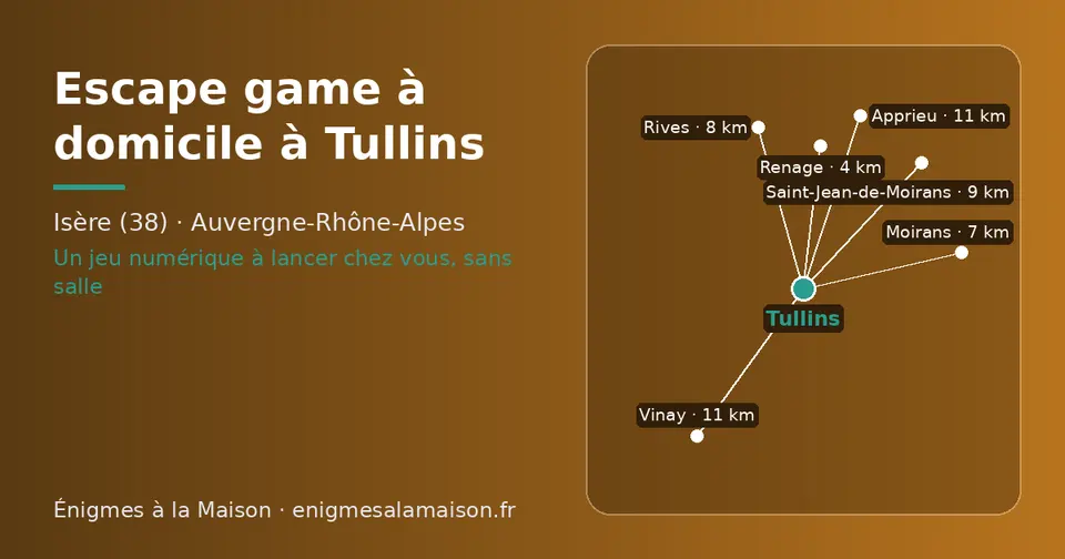 Carte schématique : Tullins et les communes voisines présentées sur ce site (Renage, Moirans, Rives, Saint-Jean-de-Moirans, Vinay, Apprieu)