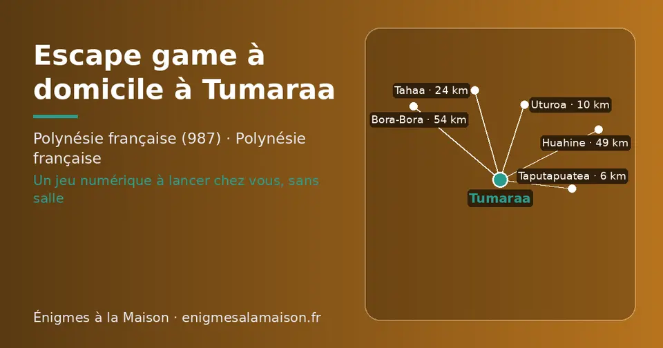 Carte schématique : Tumaraa et les communes voisines présentées sur ce site (Taputapuatea, Uturoa, Tahaa, Huahine, Bora-Bora)