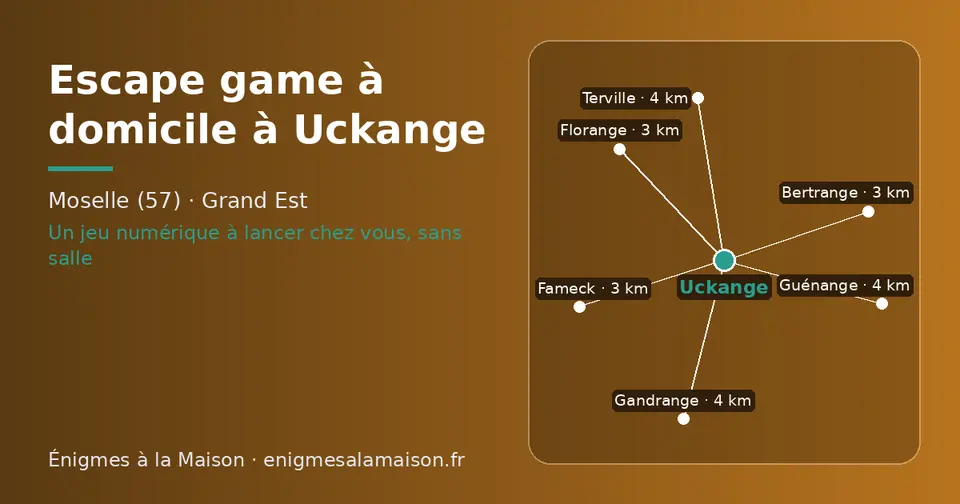 Carte schématique : Uckange et les communes voisines présentées sur ce site (Florange, Fameck, Bertrange, Gandrange, Guénange, Terville)