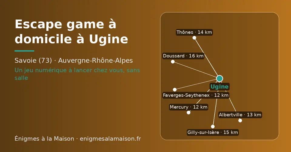 Carte schématique : Ugine et les communes voisines présentées sur ce site (Mercury, Faverges-Seythenex, Albertville, Thônes, Gilly-sur-Isère, Doussard)