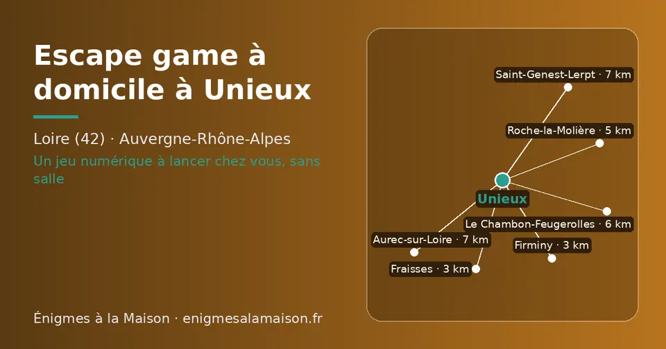 Carte schématique : Unieux et les communes voisines présentées sur ce site (Fraisses, Firminy, Roche-la-Molière, Le Chambon-Feugerolles, Aurec-sur-Loire, Saint-Genest-Lerpt)