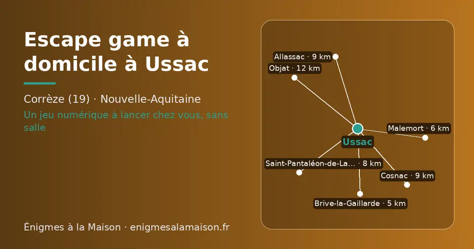 Carte schématique : Ussac et les communes voisines présentées sur ce site (Brive-la-Gaillarde, Malemort, Saint-Pantaléon-de-Larche, Cosnac, Allassac, Objat)