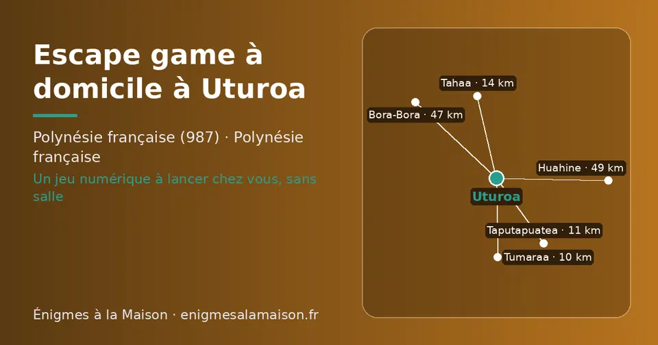 Carte schématique : Uturoa et les communes voisines présentées sur ce site (Tumaraa, Taputapuatea, Tahaa, Bora-Bora, Huahine)