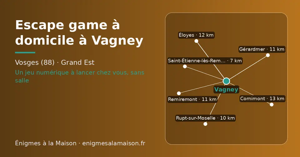 Carte schématique : Vagney et les communes voisines présentées sur ce site (Saint-Étienne-lès-Remiremont, Rupt-sur-Moselle, Remiremont, Gérardmer, Éloyes, Cornimont)