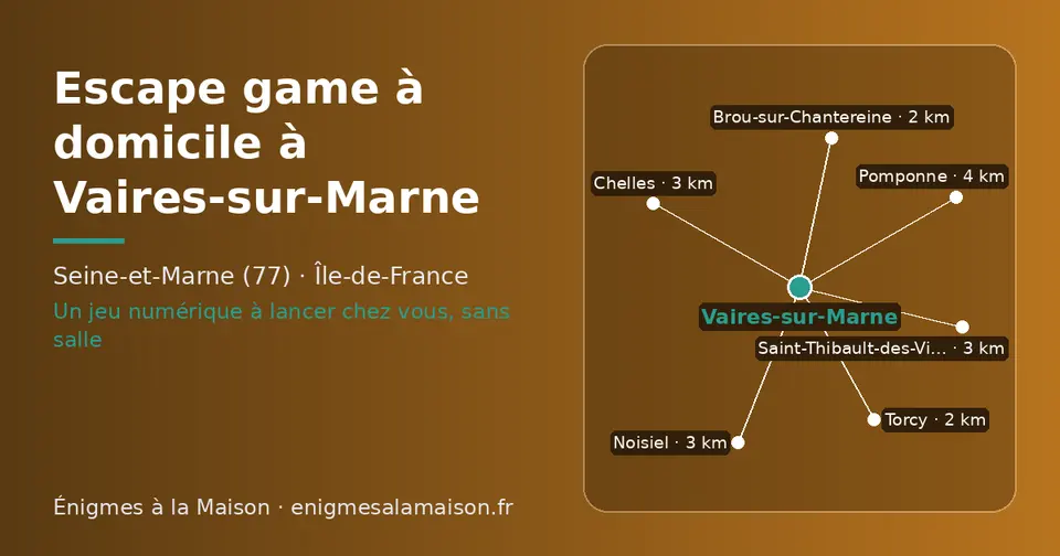 Carte schématique : Vaires-sur-Marne et les communes voisines présentées sur ce site (Brou-sur-Chantereine, Torcy, Noisiel, Chelles, Saint-Thibault-des-Vignes, Pomponne)