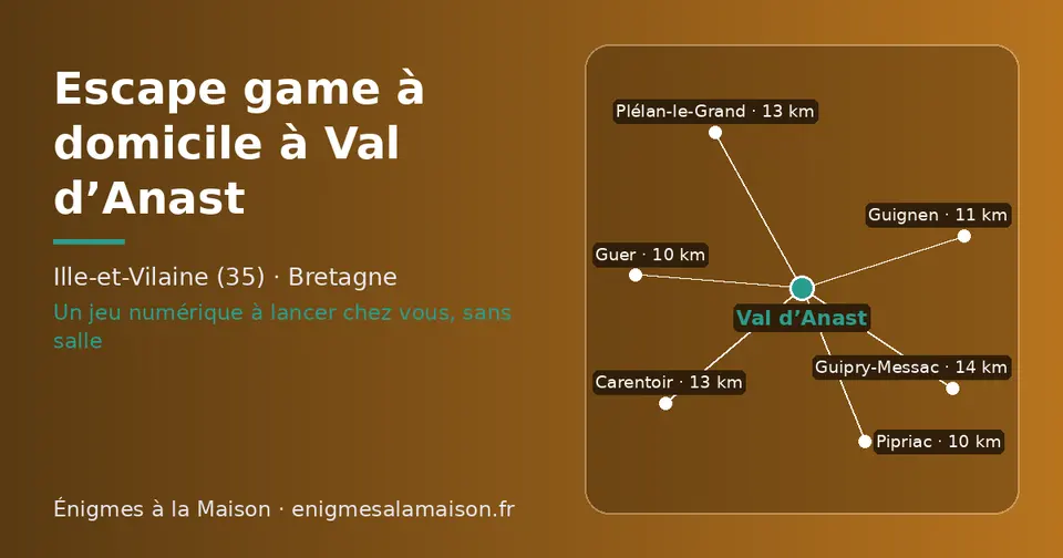 Carte schématique : Val d’Anast et les communes voisines présentées sur ce site (Pipriac, Guer, Guignen, Carentoir, Plélan-le-Grand, Guipry-Messac)