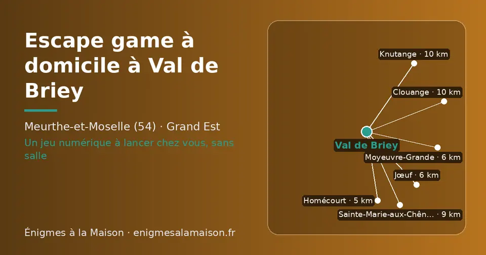 Carte schématique : Val de Briey et les communes voisines présentées sur ce site (Homécourt, Jœuf, Moyeuvre-Grande, Sainte-Marie-aux-Chênes, Clouange, Knutange)