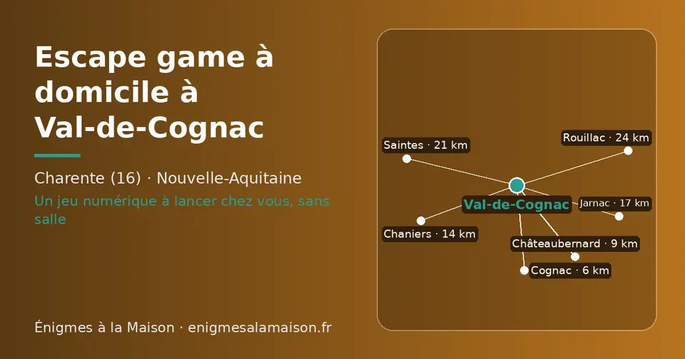 Carte schématique : Val-de-Cognac et les communes voisines présentées sur ce site (Cognac, Châteaubernard, Chaniers, Jarnac, Saintes, Rouillac)
