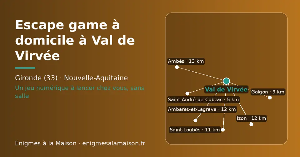 Carte schématique : Val de Virvée et les communes voisines présentées sur ce site (Saint-André-de-Cubzac, Galgon, Saint-Loubès, Izon, Ambarès-et-Lagrave, Ambès)