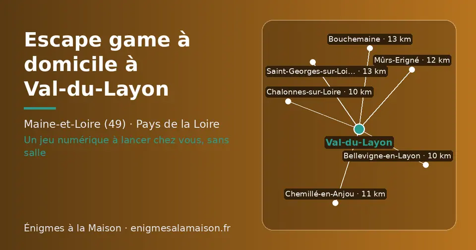 Carte schématique : Val-du-Layon et les communes voisines présentées sur ce site (Bellevigne-en-Layon, Chalonnes-sur-Loire, Chemillé-en-Anjou, Mûrs-Erigné, Saint-Georges-sur-Loire, Bouchemaine)