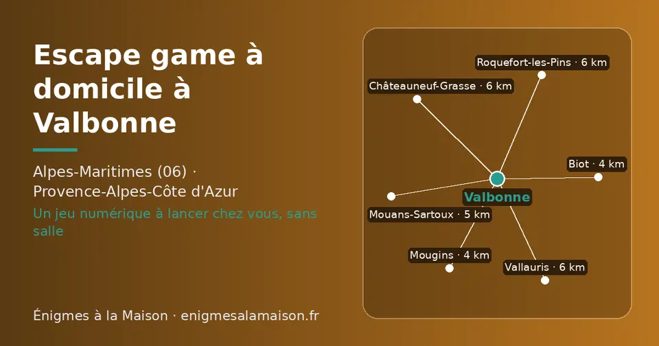 Carte schématique : Valbonne et les communes voisines présentées sur ce site (Mougins, Biot, Mouans-Sartoux, Roquefort-les-Pins, Châteauneuf-Grasse, Vallauris)